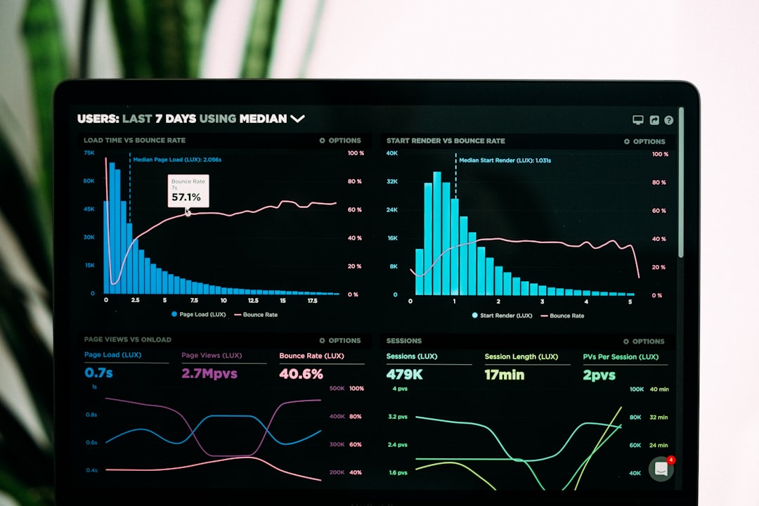 CRM software dashboard comparison showing Salesforce HubSpot and Microsoft Dynamics 365 interfaces